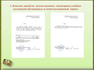 2. Качество знаний по итогам внешнего мониторинга учебных
достижений обучающихся за межаттестационный период
 