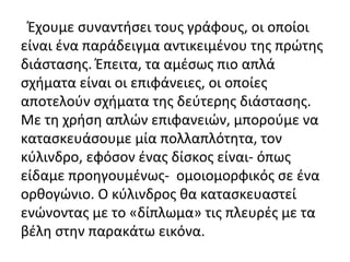 Έχουμε συναντήσει τους γράφους, οι οποίοι
είναι ένα παράδειγμα αντικειμένου της πρώτης
διάστασης. Έπειτα, τα αμέσως πιο απλά
σχήματα είναι οι επιφάνειες, οι οποίες
αποτελούν σχήματα της δεύτερης διάστασης.
Με τη χρήση απλών επιφανειών, μπορούμε να
κατασκευάσουμε μία πολλαπλότητα, τον
κύλινδρο, εφόσον ένας δίσκος είναι- όπως
είδαμε προηγουμένως- ομοιομορφικός σε ένα
ορθογώνιο. Ο κύλινδρος θα κατασκευαστεί
ενώνοντας με το «δίπλωμα» τις πλευρές με τα
βέλη στην παρακάτω εικόνα.
 