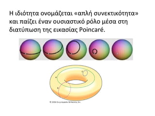 Η ιδιότητα ονομάζεται «απλή συνεκτικότητα»
και παίζει έναν ουσιαστικό ρόλο μέσα στη
διατύπωση της εικασίας Poincaré.
 