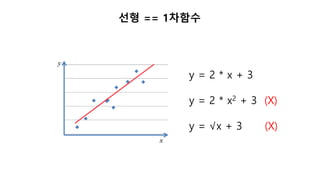 y = 2 * x + 3
y = 2 * x2 + 3 (X)
y = √x + 3 (X)
선형 == 1차함수
 