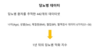 당뇨병 데이터
나이(Age), 성별(Sex), 체질량(BMI), 혈압(BP), 혈액검사 데이터 6가지(S1~S6)
1년 뒤의 당뇨병 악화 지수
당뇨병 환자를 추적한 442개의 데이터셋
 