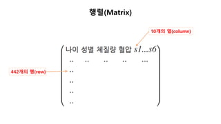 행렬(Matrix)
10개의 열(column)
442개의 행(row)
 