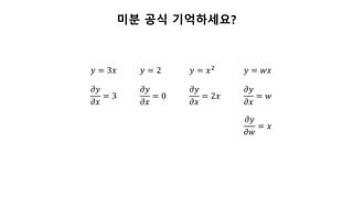 미분 공식 기억하세요?
𝑦 = 3𝑥
𝜕𝑦
𝜕𝑥
= 3
𝑦 = 2
𝜕𝑦
𝜕𝑥
= 0
𝑦 = 𝑥2
𝜕𝑦
𝜕𝑥
= 2𝑥
𝑦 = 𝑤𝑥
𝜕𝑦
𝜕𝑥
= 𝑤
𝜕𝑦
𝜕𝑤
= 𝑥
 