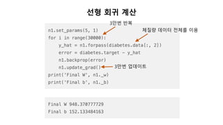 선형 회귀 계산
체질량 데이터 전체를 이용
3만번 반복
3만번 업데이트
 