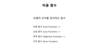 비용 함수
모델의 오차를 정의하는 함수
비용 함수 (Cost Function) ==
손실 함수 (Loss Function) ==
목적 함수 (Objective Function) ==
오차 함수 (Error Function)
 
