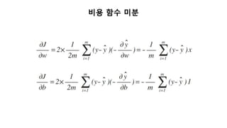 비용 함수 미분
 