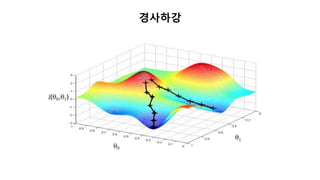 경사하강
 