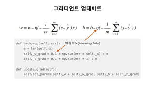 그래디언트 업데이트
학습속도(Learning Rate)
 