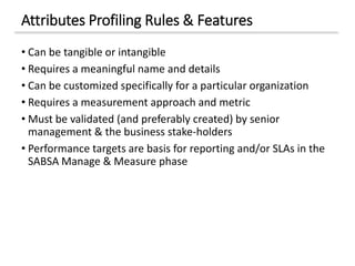 Attributes Profiling Rules & Features
• Can be tangible or intangible
• Requires a meaningful name and details
• Can be customized specifically for a particular organization
• Requires a measurement approach and metric
• Must be validated (and preferably created) by senior
management & the business stake-holders
• Performance targets are basis for reporting and/or SLAs in the
SABSA Manage & Measure phase
 