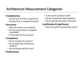 Architecture Measurement Categories
• Completeness
• Do we have all of the components?
• Do they form an integrated system?
• Assurance
• Does the system run smoothly?
• Are we assured that it is properly
assembled?
• Is the system fit-for-purpose?
• Compliance
• Do we maintain the system?
• Do we follow the architecture
roadmap
• Do we comply with the rules?
• Performance
• Is the system properly tuned?
• Do the components work together?
• Do we operate the system correctly?
• Justification & significance
• Does the system have business value?
 
