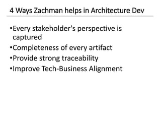 4 Ways Zachman helps in Architecture Dev
•Every stakeholder's perspective is
captured
•Completeness of every artifact
•Provide strong traceability
•Improve Tech-Business Alignment
 