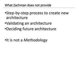 What Zachman does not provide
•Step-by-step process to create new
architecture
•Validating an architecture
•Deciding future architecture
•It is not a Methodology
 