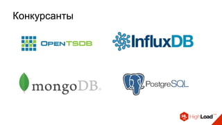 Конкурсанты
 