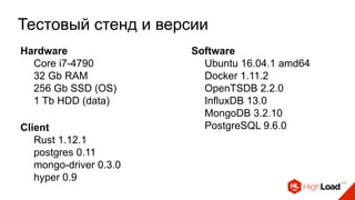 Тестовый стенд и версии
Hardware
Core i7-4790
32 Gb RAM
256 Gb SSD (OS)
1 Tb HDD (data)
Software
Ubuntu 16.04.1 amd64
Docker 1.11.2
OpenTSDB 2.2.0
InfluxDB 13.0
MongoDB 3.2.10
PostgreSQL 9.6.0Client
Rust 1.12.1
postgres 0.11
mongo-driver 0.3.0
hyper 0.9
 