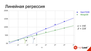 Линейная регрессия
𝛼
𝛽
𝛼 ≈ 14𝐾
𝛽 ≈ 22𝐾
 