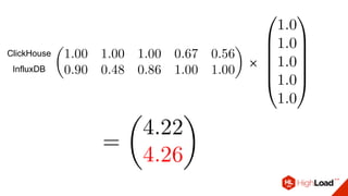 ×
ClickHouse
InfluxDB
 