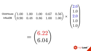 ×
ClickHouse
InfluxDB
 