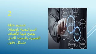 2
خطة تصميم
استراتيجيةللحملة:
األهداف فيها توضح
والبعيدة القصيرةاألجل
دقيق بشكل