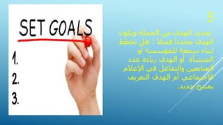 3
ويكون الحملة من الهدف تحديد
فمثال محددا الهدف:تخطط هل
لبناءسمعةأو للمؤسسة
الهدف أو المنشأةعدد زيادة
اإلعال في والتفاعل المتابعينم
التعريف الهدف أم االجتماعي
بمنتججديد.