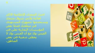 4
المنصات اختياراالك اإلعالميةثر
فعاليةوالتيمنتجك تسوق
ويستخدمهاالمستهدف جمهورك
فيبعض فمثال منطقتك
التجارية المؤسساتفي تعلن
مع بوك الفيسأنبوك الفيسال
شعبية يحظىفيبعض
المناطق.