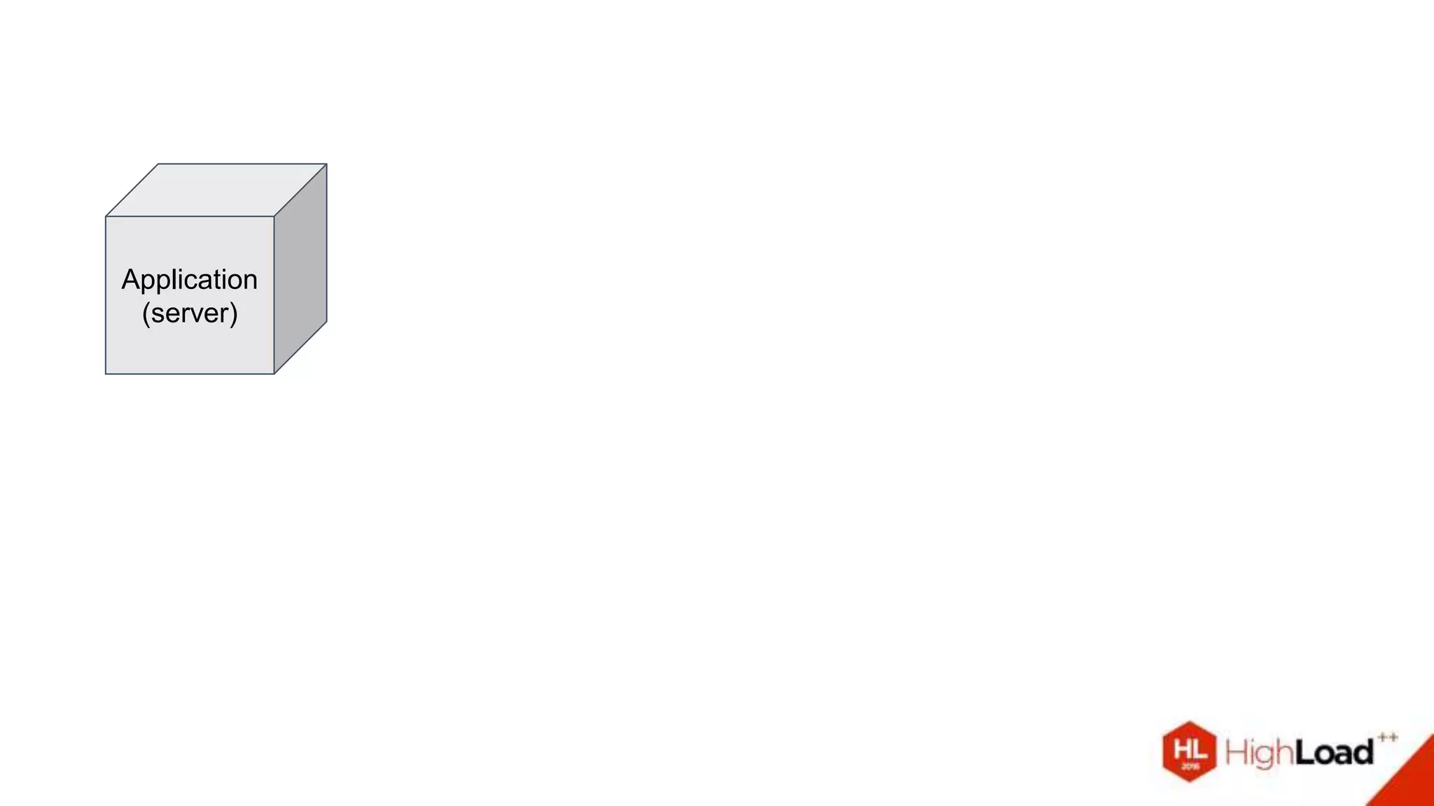 Application
(server)
 