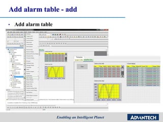 Add alarm table - add
• Add alarm table
 