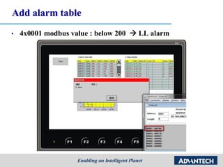 Add alarm table
• 4x0001 modbus value : below 200  LL alarm
 