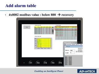 Add alarm table
• 4x0002 modbus value : below 800  recovery
 