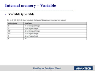 Internal memory – Variable
• Variable type table
 