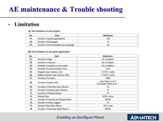 AE maintenance & Trouble shooting
• Limitation
 