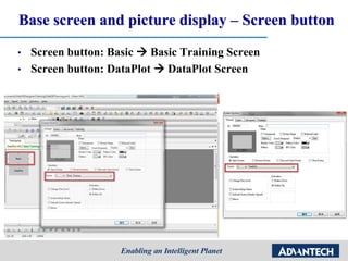 Base screen and picture display – Screen button
• Screen button: Basic  Basic Training Screen
• Screen button: DataPlot  DataPlot Screen
 