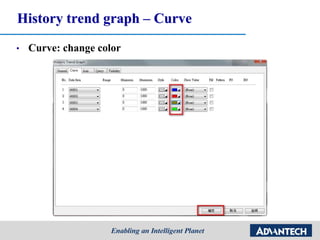 History trend graph – Curve
• Curve: change color
 