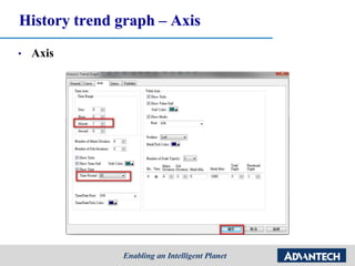 History trend graph – Axis
• Axis
 