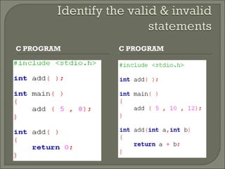 C PROGRAM C PROGRAM
 