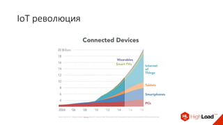 IoT революция
 