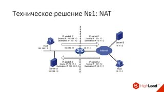 Техническое решение №1: NAT
 