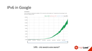 IPv6 in Google
14% - это много или мало?
 