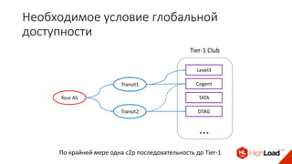 Необходимое условие глобальной
доступности
Tier-1 Club
Transit1
Level3
Cogent
TATA
DTAG
…
По крайней мере одна c2p последовательность до Tier-1
Transit2
Your AS
 