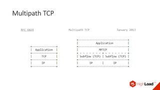 Multipath TCP
 