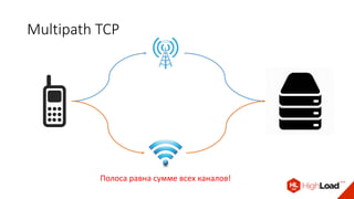 Multipath TCP
Полоса равна сумме всех каналов!
 