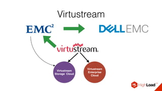 Virtustream
Virtustream
Enterprise
Cloud
Virtustream
Storage Cloud
 