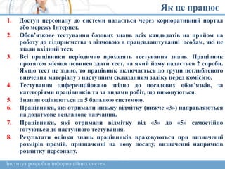 Як це працює
Інститут розробки інформаційних систем
1. Доступ персоналу до системи надається через корпоративний портал
або мережу Інтернет.
2. Обов’язкове тестування базових знань всіх кандидатів на прийом на
роботу до підприємства з відмовою в працевлаштуванні особам, які не
здали вхідний тест.
3. Всі працівники періодично проходять тестування знань. Працівник
протягом місяця повинен здати тест, на який йому надається 2 спроби.
Якщо тест не здано, то працівник включається до групи поглибленого
вивчення матеріалу з наступним складанням заліку перед комісією.
4. Тестування диференційовано згідно до посадових обов’язків, за
категоріями працівників та за видами робіт, що виконуються.
5. Знання оцінюються за 5 бальною системою.
6. Працівники, які отримали низьку відмітку (нижче «3») направляються
на додаткове непланове навчання.
7. Працівники, які отримали відмітку від «3» до «5» самостійно
готуються до наступного тестування.
8. Результати оцінки знань працівників враховуються при визначенні
розмірів премій, призначенні на нову посаду, визначенні напрямків
розвитку персоналу.
 