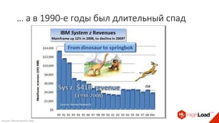 … а в 1990-е годы был длительный спад
Рисунок– ©Annex Research, 2009
 
