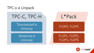 TPC-x и Linpack
TPC-C, TPC-H
Транзакций в
секунду
Запросов в
секунду
L*Pack
FLOPS, FLOPS
FLOPS, FLOPS,
FLOPS, FLOPS
 