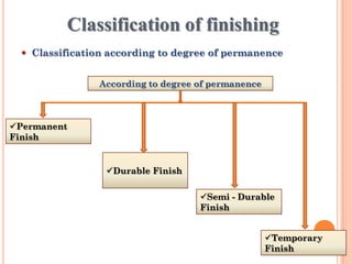 Classification of finishing
 Classification according to degree of permanence
According to degree of permanence
Permanent
Finish
Temporary
Finish
Durable Finish
Semi - Durable
Finish
 