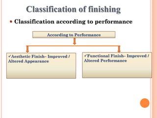 Classification of finishing
 Classification according to performance
According to Performance
Aesthetic Finish– Improved /
Altered Appearance
Functional Finish– Improved /
Altered Performance
 