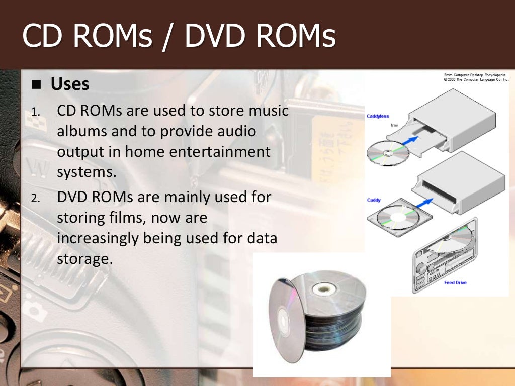 1.4 Backing Storage Media and Devices