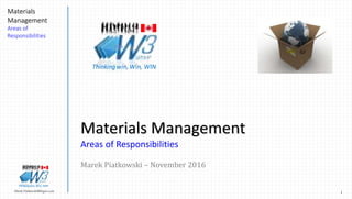 1Marek.Piatkowski@Rogers.com
Materials
Management
Areas of
Responsibilities
Thinkingwin, Win, WIN
Materials Management
Areas of Responsibilities
Marek Piatkowski – November 2016
Thinkingwin, Win, WIN
 