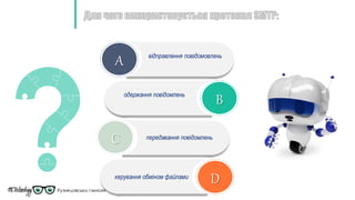 A
B
C
D
відправлення повідомовлень
одержання повідомлень
передавання повідомлень
керування обміном файлами
 