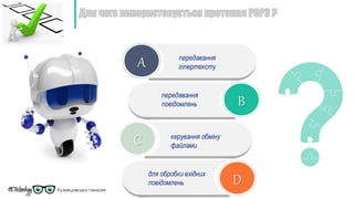 A
B
C
D
передавання
гіпертексту
передавання
повідомлень
керування обміну
файлами
для обробки вхідних
повідомлень
 